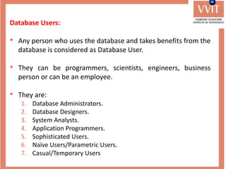 Database Users:
• Any person who uses the database and takes benefits from the
database is considered as Database User.
• They can be programmers, scientists, engineers, business
person or can be an employee.
• They are:
1. Database Administrators.
2. Database Designers.
3. System Analysts.
4. Application Programmers.
5. Sophisticated Users.
6. Naïve Users/Parametric Users.
7. Casual/Temporary Users
 