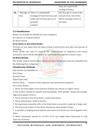 Building Materials and Concrete Technology Unit I | PDF