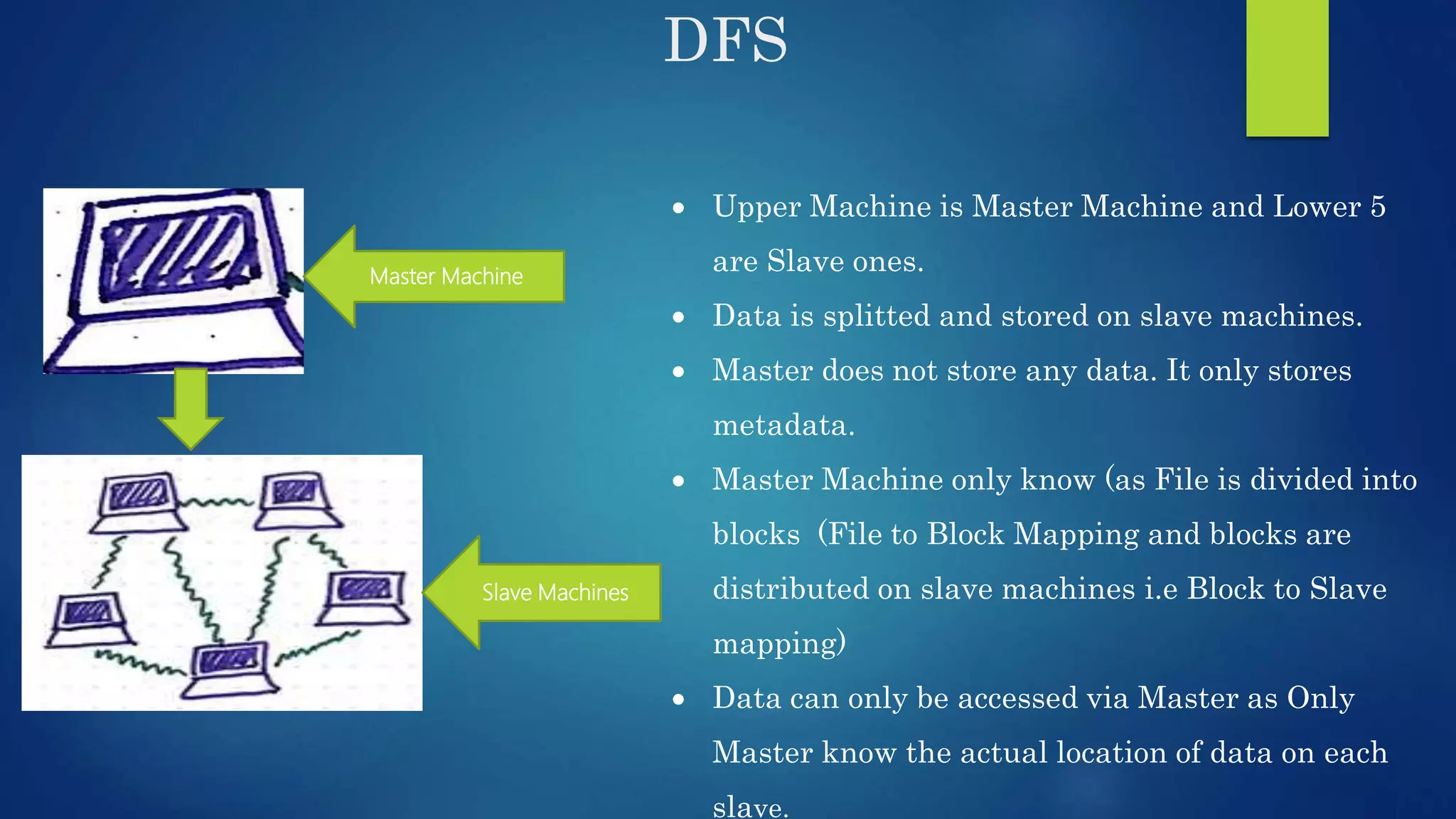 DFS Master Machine Slave Machines  Upper Machine is Master Machine and Lower 5 are Slave ones.  Data is splitted and stored on slave machines.  Master does not store any data. It only stores metadata.  Master Machine only know (as File is divided into blocks (File to Block Mapping and blocks are distributed on slave machines i.e Block to Slave mapping)  Data can only be accessed via Master as Only Master know the actual location of data on each slave. 