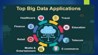 Applications of Big Data
 