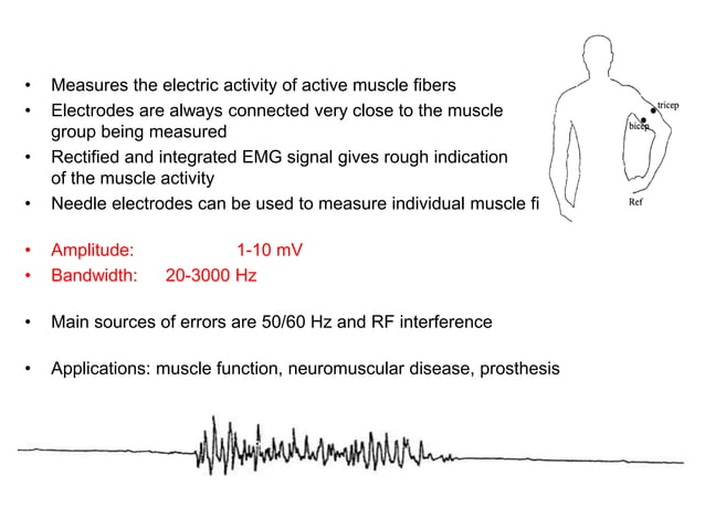 Biomedical Signals Biomedical Signals