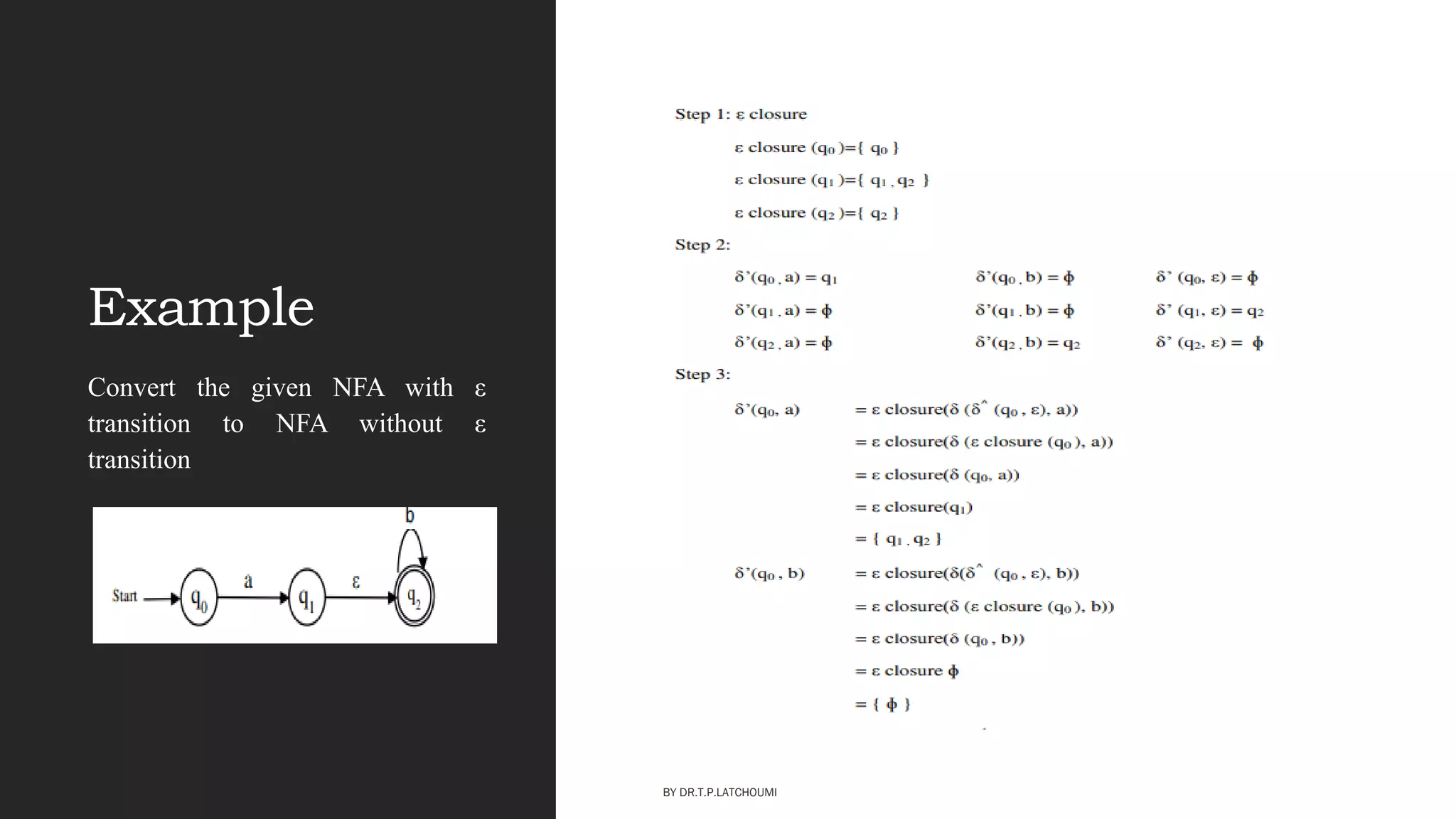 Example
Convert the given NFA with ε
transition to NFA without ε
transition
BY DR.T.P.LATCHOUMI
 