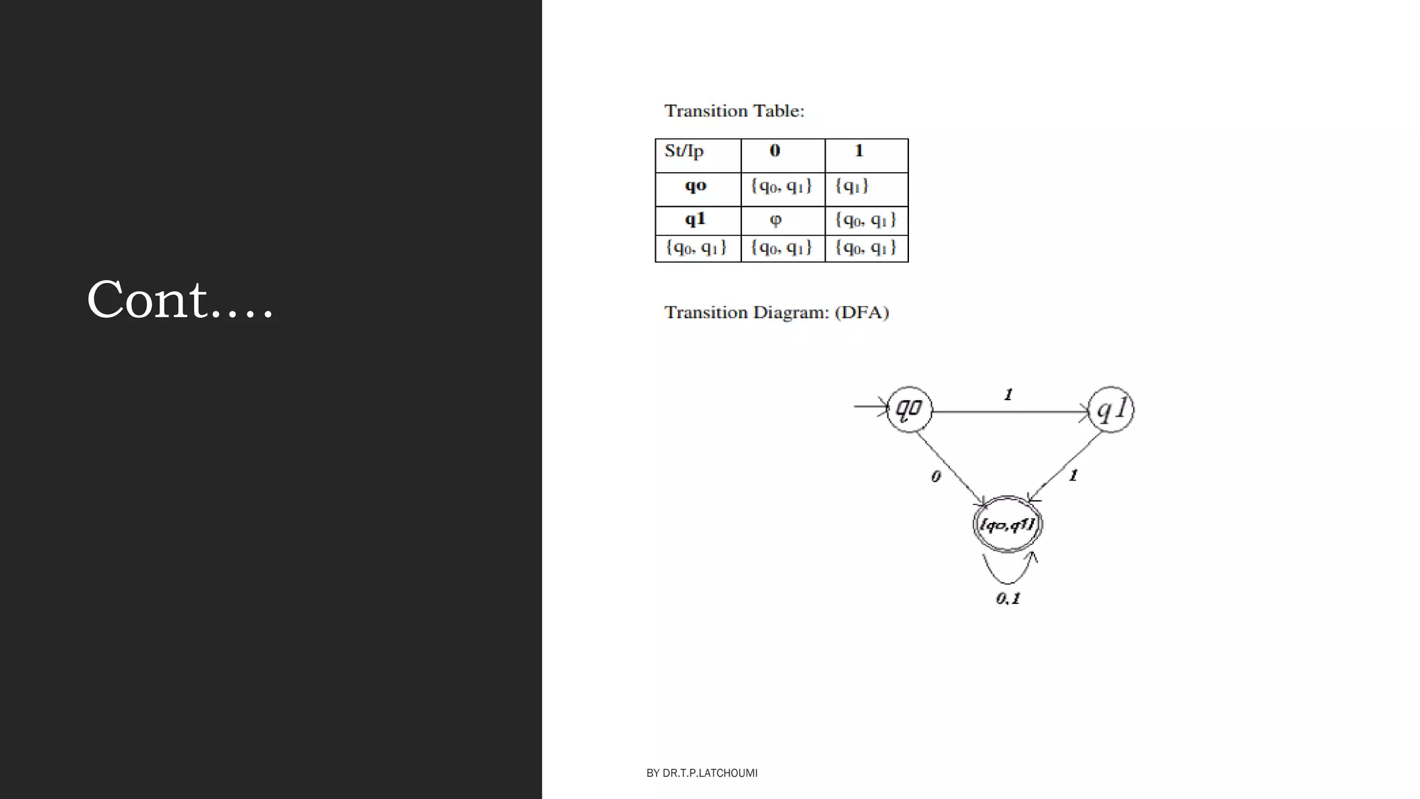 Cont.…
BY DR.T.P.LATCHOUMI
 