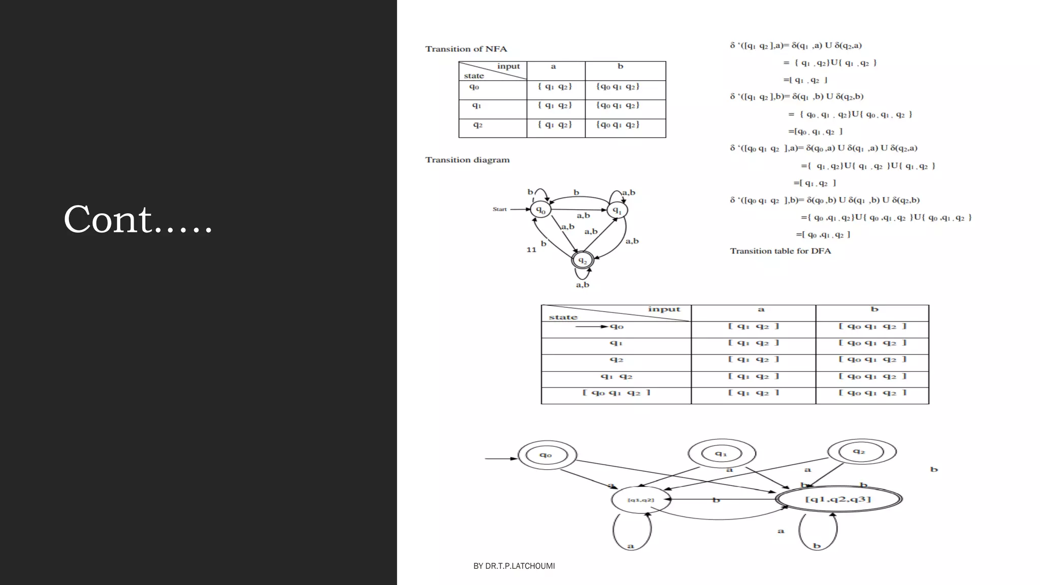 Cont.….
BY DR.T.P.LATCHOUMI
 