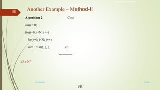 38
Another Example – Method-II
• Algorithm 2 Cost
sum = 0;
for(i=0; i<N; i++)
for(j=0; j<N; j++)
sum += arr[i][j]; c3
------------
c3 x N2
Engineered for Tomorrow
3/7/2022
VIT INTERVIEW
38
 