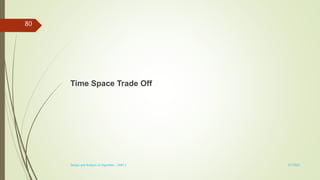 Time Space Trade Off
3/7/2022
Design and Analysis of Algorithm - UNIT 1
80
 