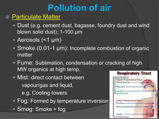 Dust Inversion Unit I.ppt