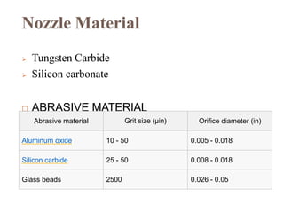Nozzle Material
 Tungsten Carbide
 Silicon carbonate
 ABRASIVE MATERIAL
Abrasive material Grit size (μin) Orifice diameter (in)
Aluminum oxide 10 - 50 0.005 - 0.018
Silicon carbide 25 - 50 0.008 - 0.018
Glass beads 2500 0.026 - 0.05
 
