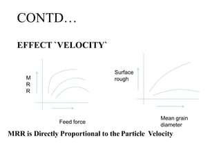 CONTD…
EFFECT `VELOCITY`
MRR is Directly Proportional to the Particle Velocity
M
R
R
Feed force
Mean grain
diameter
Surface
rough
 