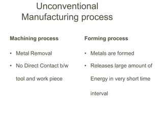 Unconventional
Manufacturing process
Machining process
• Metal Removal
• No Direct Contact b/w
tool and work piece
Forming process
• Metals are formed
• Releases large amount of
Energy in very short time
interval
 