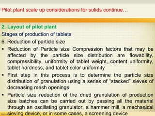 Pilot plant and scale up considerations for solids | PPT