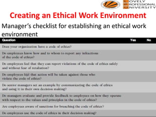 Creating an Ethical Work Environment
Manager’s checklist for establishing an ethical work
environment
 