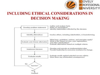 INCLUDING ETHICAL CONSIDERATIONS IN
DECISION MAKING
 