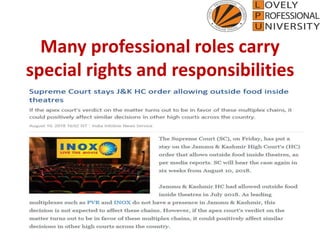 Many professional roles carry
special rights and responsibilities
 