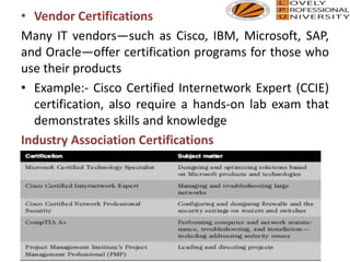 • Vendor Certifications
Many IT vendors—such as Cisco, IBM, Microsoft, SAP,
and Oracle—offer certification programs for those who
use their products
• Example:- Cisco Certified Internetwork Expert (CCIE)
certification, also require a hands-on lab exam that
demonstrates skills and knowledge
Industry Association Certifications
 