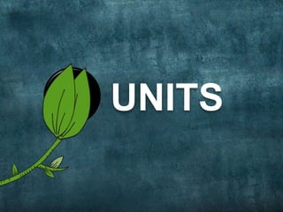 UNITS
6
 
