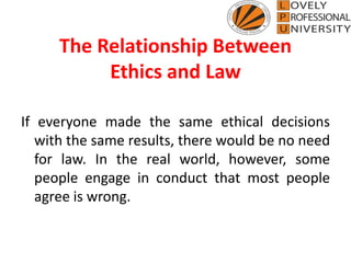 The Relationship Between
Ethics and Law
If everyone made the same ethical decisions
with the same results, there would be no need
for law. In the real world, however, some
people engage in conduct that most people
agree is wrong.
 