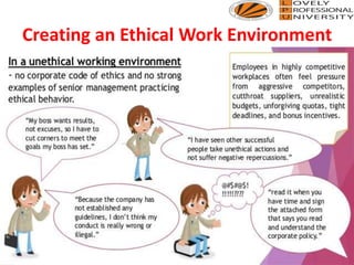 Creating an Ethical Work Environment
 