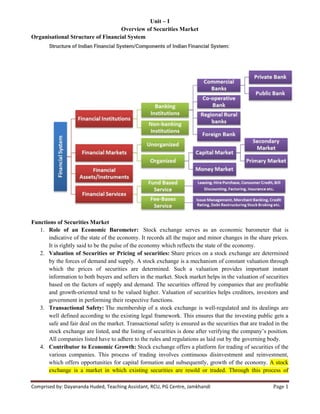 Comprised by: Dayananda Huded, Teaching Assistant, RCU, PG Centre, Jamkhandi Page 1
Unit – I
Overview of Securities Market
Organisational Structure of Financial System
Functions of Securities Market
1. Role of an Economic Barometer: Stock exchange serves as an economic barometer that is
indicative of the state of the economy. It records all the major and minor changes in the share prices.
It is rightly said to be the pulse of the economy which reflects the state of the economy.
2. Valuation of Securities or Pricing of securities: Share prices on a stock exchange are determined
by the forces of demand and supply. A stock exchange is a mechanism of constant valuation through
which the prices of securities are determined. Such a valuation provides important instant
information to both buyers and sellers in the market. Stock market helps in the valuation of securities
based on the factors of supply and demand. The securities offered by companies that are profitable
and growth-oriented tend to be valued higher. Valuation of securities helps creditors, investors and
government in performing their respective functions.
3. Transactional Safety: The membership of a stock exchange is well-regulated and its dealings are
well defined according to the existing legal framework. This ensures that the investing public gets a
safe and fair deal on the market. Transactional safety is ensured as the securities that are traded in the
stock exchange are listed, and the listing of securities is done after verifying the company’s position.
All companies listed have to adhere to the rules and regulations as laid out by the governing body.
4. Contributor to Economic Growth: Stock exchange offers a platform for trading of securities of the
various companies. This process of trading involves continuous disinvestment and reinvestment,
which offers opportunities for capital formation and subsequently, growth of the economy. A stock
exchange is a market in which existing securities are resold or traded. Through this process of
 