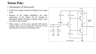 Totem Pole:
• Advantages of Totem pole:
• It offers low output resistance in High & Low output
states.
• Because of low output impedance, any stray
capacitance at the output can be charged or
discharged rapidly allowing to change output from
one state to other quickly.
• When output is in low state, transistor Q4 need to
conduct large current through R3. Inclusion of Q3
and D keeps circuit power dissipation low.
 