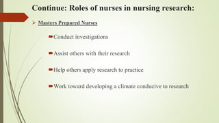 Continue: Roles of nurses in nursing research:
 Masters Prepared Nurses
Conduct investigations
Assist others with their research
Help others apply research to practice
Work toward developing a climate conducive to research
 