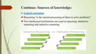 Continue: Sources of knowledge:
6. Logical reasoning:
Reasoning "is the mental processing of ideas to solve problems".
Two intellectual mechanisms are used in reasoning: deductive
reasoning and inductive reasoning
 