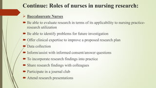 Continue: Roles of nurses in nursing research:
 Baccalaureate Nurses
 Be able to evaluate research in terms of its applicability to nursing practice-
research utilization
 Be able to identify problems for future investigation
 Offer clinical expertise to improve a proposed research plan
 Data collection
 Inform/assist with informed consent/answer questions
 To incorporate research findings into practice
 Share research findings with colleagues
 Participate in a journal club
 Attend research presentations
 