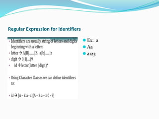 Regular Expression for identifiers
⚫ Ex: a
⚫ Aa
⚫ a123
 