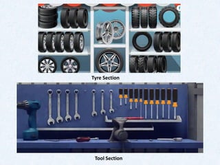 Tyre Section
Tool Section
 