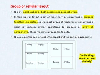 Group or cellular layout:
➢ It is the combination of both process and product layout.
➢ In this type of layout a set of machinery or equipment is grouped
together in a section so that each group of machines or equipment is
used to perform similar operations to produce a family of
components. These machines grouped in to cells.
➢ It minimizes the sum of cost of transport and the cost of equipments.
"similar things
should be done
similarly”
 