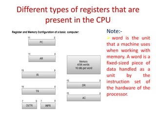 Different types of registers that are
present in the CPU
Note:-
 word is the unit
that a machine uses
when working with
memory. A word is a
fixed-sized piece of
data handled as a
unit by the
instruction set of
the hardware of the
processor.
 