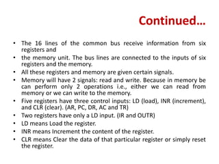 Continued…
• The 16 lines of the common bus receive information from six
registers and
• the memory unit. The bus lines are connected to the inputs of six
registers and the memory.
• All these registers and memory are given certain signals.
• Memory will have 2 signals: read and write. Because in memory be
can perform only 2 operations i.e., either we can read from
memory or we can write to the memory.
• Five registers have three control inputs: LD (load), INR (increment),
and CLR (clear). (AR, PC, DR, AC and TR)
• Two registers have only a LD input. (IR and OUTR)
• LD means Load the register.
• INR means Increment the content of the register.
• CLR means Clear the data of that particular register or simply reset
the register.
 