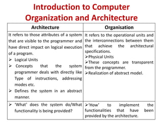 Introduction to Computer
Organization and Architecture
Architecture Organisation
It refers to those attributes of a system
that are visible to the programmer and
have direct impact on logical execution
of a program.
 Logical Units
 Concepts that the system
programmer deals with directly like
Type of instructions, addressing
modes etc.
 Defines the system in an abstract
manner.
It refers to the operational units and
the interconnections between them
that achieve the architectural
specifications.
Physical Units
These concepts are transparent
from the programmer.
Realization of abstract model.
 ‘What’ does the system do/What
functionality is being provided?
‘How’ to implement the
functionalities that have been
provided by the architecture.
 