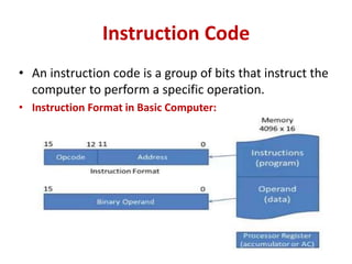 Instruction Code
• An instruction code is a group of bits that instruct the
computer to perform a specific operation.
• Instruction Format in Basic Computer:
 
