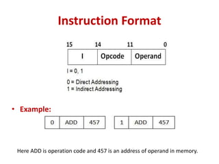 Instruction Format
• Example:
Here ADD is operation code and 457 is an address of operand in memory.
 
