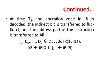 Continued…
• At time T2, the operation code in IR is
decoded, the indirect bit is transferred to flip-
flop I, and the address part of the instruction
is transferred to AR.
T2: D0,....., D7  Decode IR(12-14),
AR  IR(0-11), I  IR(l5)
 