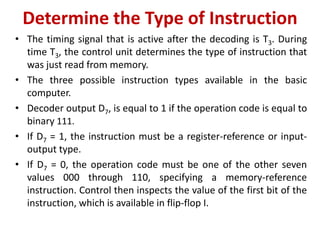 Determine the Type of Instruction
• The timing signal that is active after the decoding is T3. During
time T3, the control unit determines the type of instruction that
was just read from memory.
• The three possible instruction types available in the basic
computer.
• Decoder output D7, is equal to 1 if the operation code is equal to
binary 111.
• If D7 = 1, the instruction must be a register-reference or input-
output type.
• If D7 = 0, the operation code must be one of the other seven
values 000 through 110, specifying a memory-reference
instruction. Control then inspects the value of the first bit of the
instruction, which is available in flip-flop I.
 