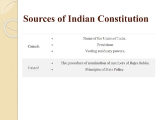Sources of Indian Constitution
 