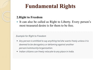 Fundamental Rights
2.Right to Freedom
 It can also be called as Right to Liberty. Every person’s
most treasured desire is for them to be free.
 