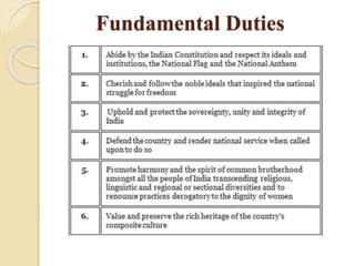 Fundamental Duties
 