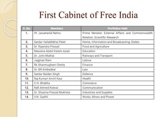 First Cabinet of Free India
 