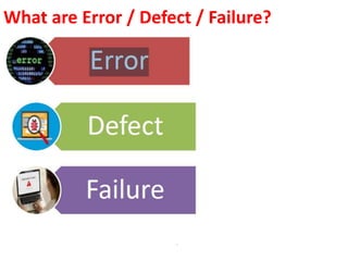 What are Error / Defect / Failure?
 