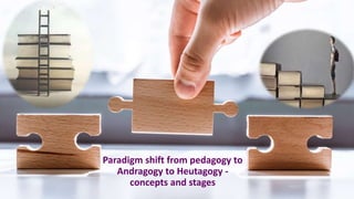 Paradigm shift from pedagogy to
Andragogy to Heutagogy -
concepts and stages
 