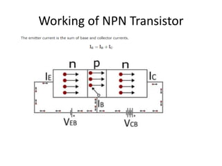Basic fundamental concepts of Bipolar Junction Transistor | PPTX