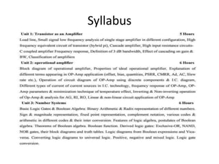 Basic fundamental concepts of Bipolar Junction Transistor | PPTX