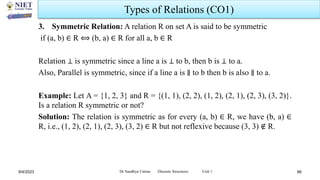 Set Theory, Relations,Functions (Discrete Structures) | PDF