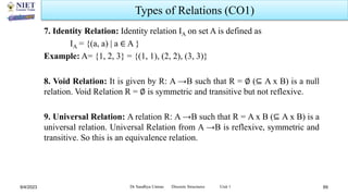 Set Theory, Relations,Functions (Discrete Structures) | PDF