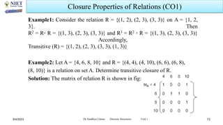 Set Theory, Relations,Functions (Discrete Structures) | PDF
