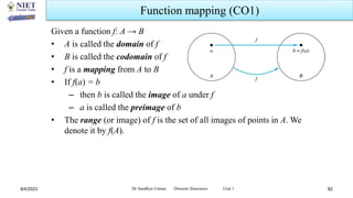 Set Theory, Relations,Functions (Discrete Structures) | PDF