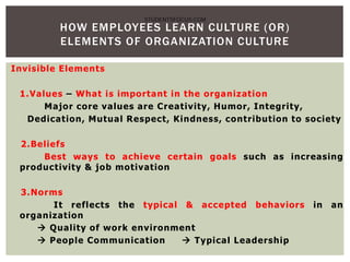 HOW EMPLOYEES LEARN CULTURE (OR)
ELEMENTS OF ORGANIZATION CULTURE
Invisible Elements
1.Values – What is important in the organization
Major core values are Creativity, Humor, Integrity,
Dedication, Mutual Respect, Kindness, contribution to society
2.Beliefs
Best ways to achieve certain goals such as increasing
productivity & job motivation
3.Norms
It reflects the typical & accepted behaviors in an
organization
 Quality of work environment
 People Communication  Typical Leadership
STUDENTSFOCUS.COM
 